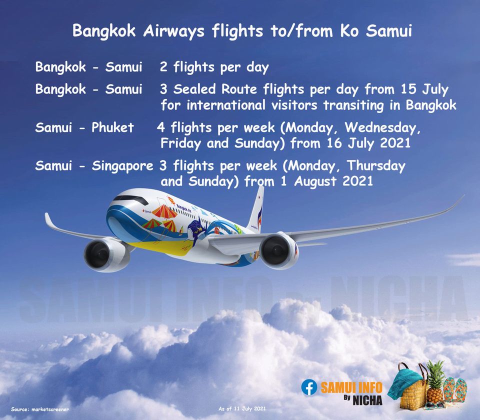 Flights To Koh Samui